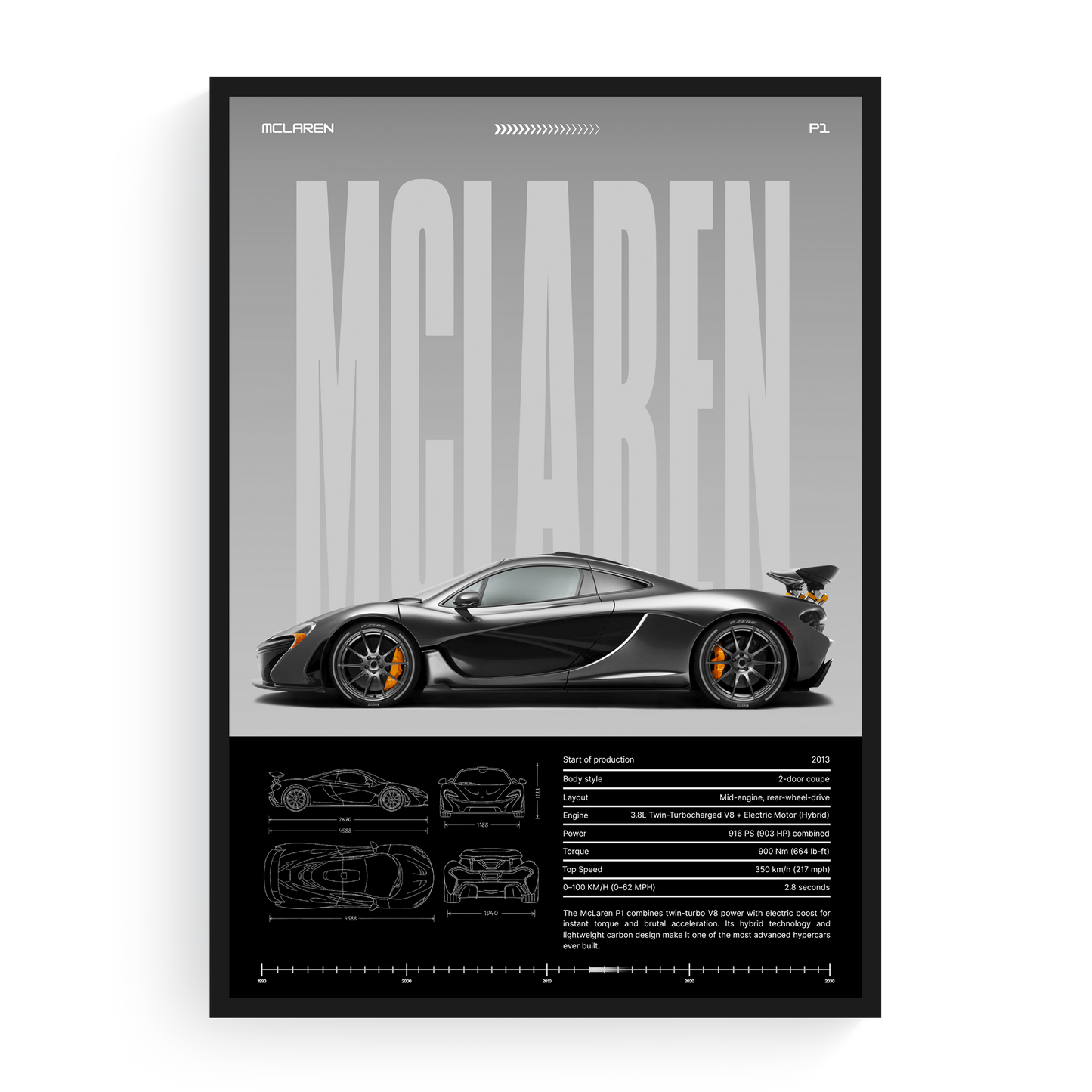 MCLAREN P1